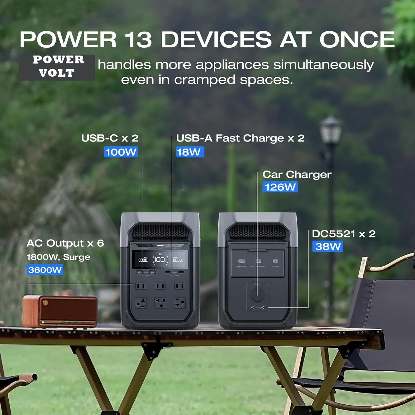 ⚡ PowerVolt Power Station + Solar Generator