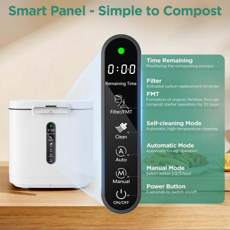 ♻️ EcoPress elektrische composteerder