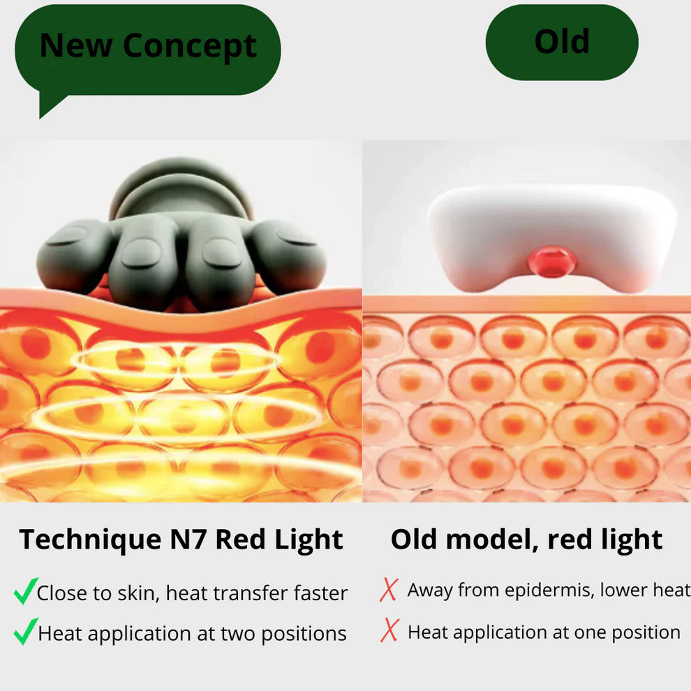 🌿 Portable Neck & Back Relaxing Massager