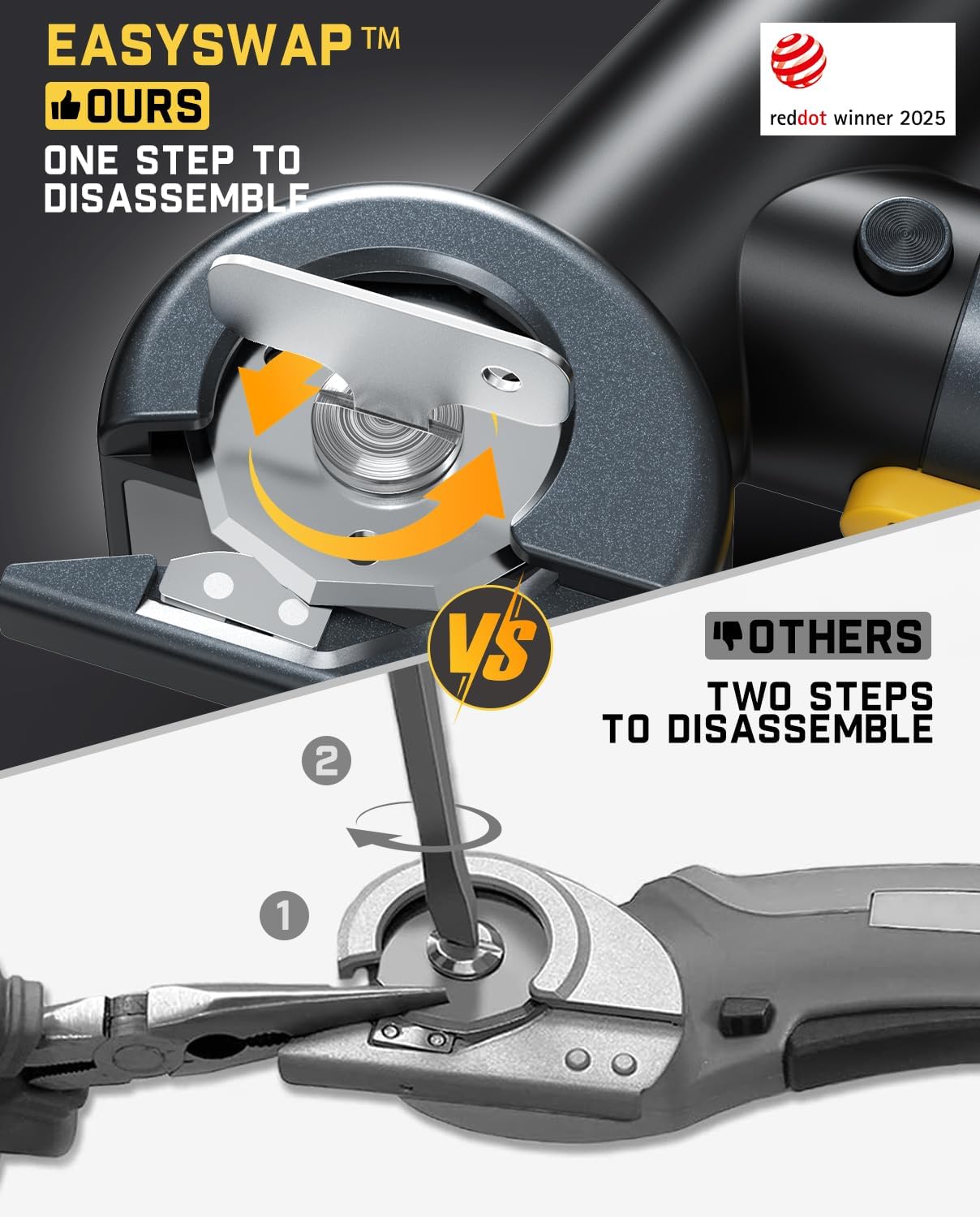 ✂️ EdgeMaster™ C8 Nano Cutter