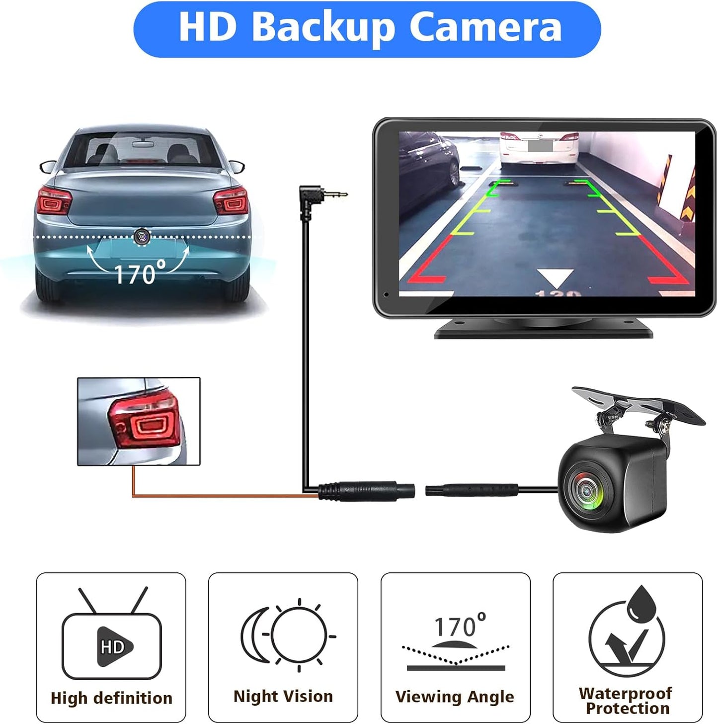 🚗 DriveSync™ 7" Smart Car Display