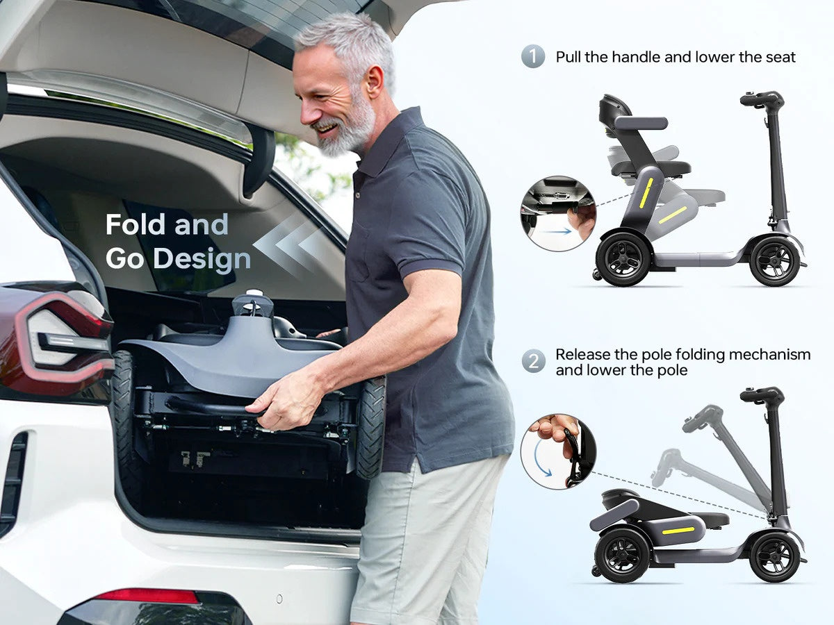 🌍 Eco S3 Mobility – Foldable 4-Wheel Electric Scoot ✨