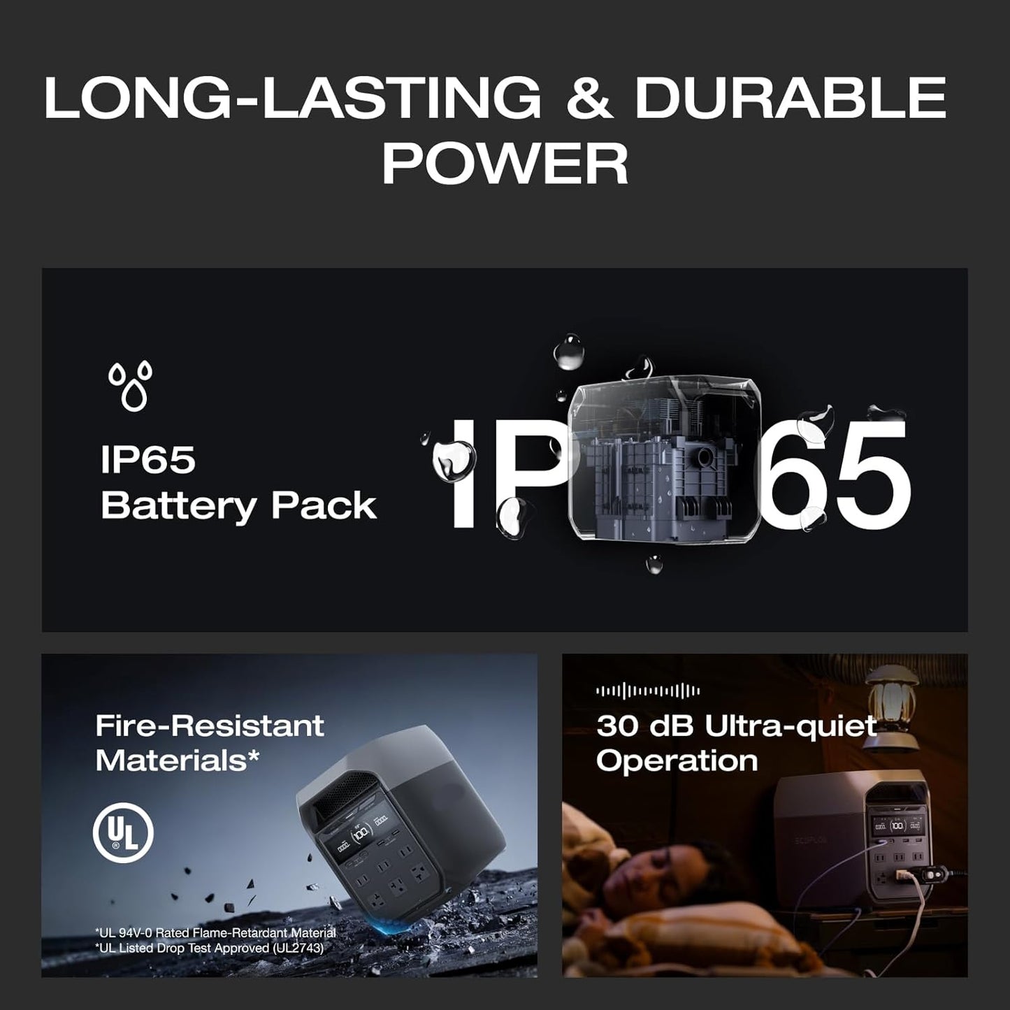 ⚡ PowerVolt Power Station + Solar Generator