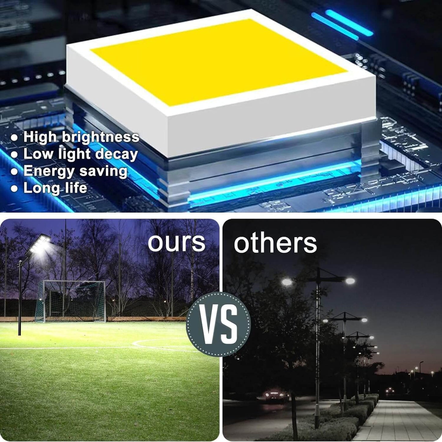 Zonne-LED-lamp